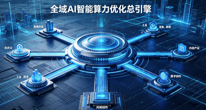吉隆县AI算力优化赋能数字生态 智能技术迭代激活产业发展新动能