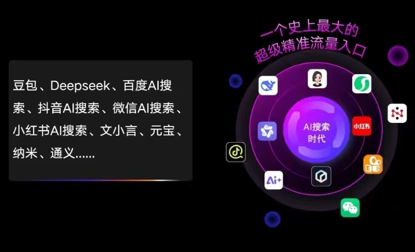 吉隆县AI智能推广新玩法，抢占搜索时代免费精准客源