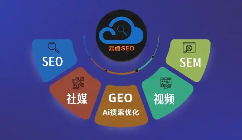 吉隆县GEO优化：AI智能体时代取代SEO的全新内容优化逻辑