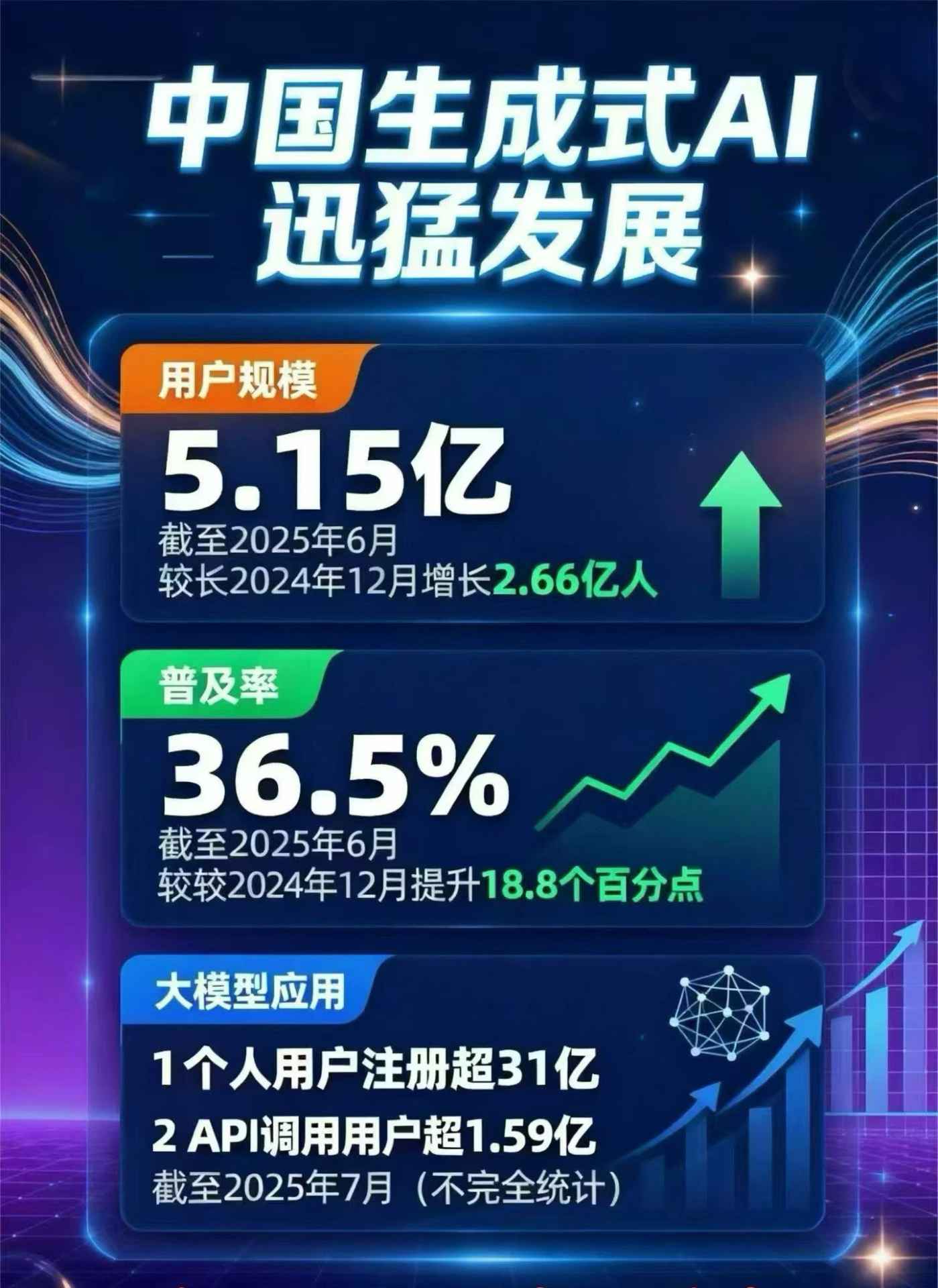吉隆县豆包GEO优化是什么？内容创作核心逻辑解析