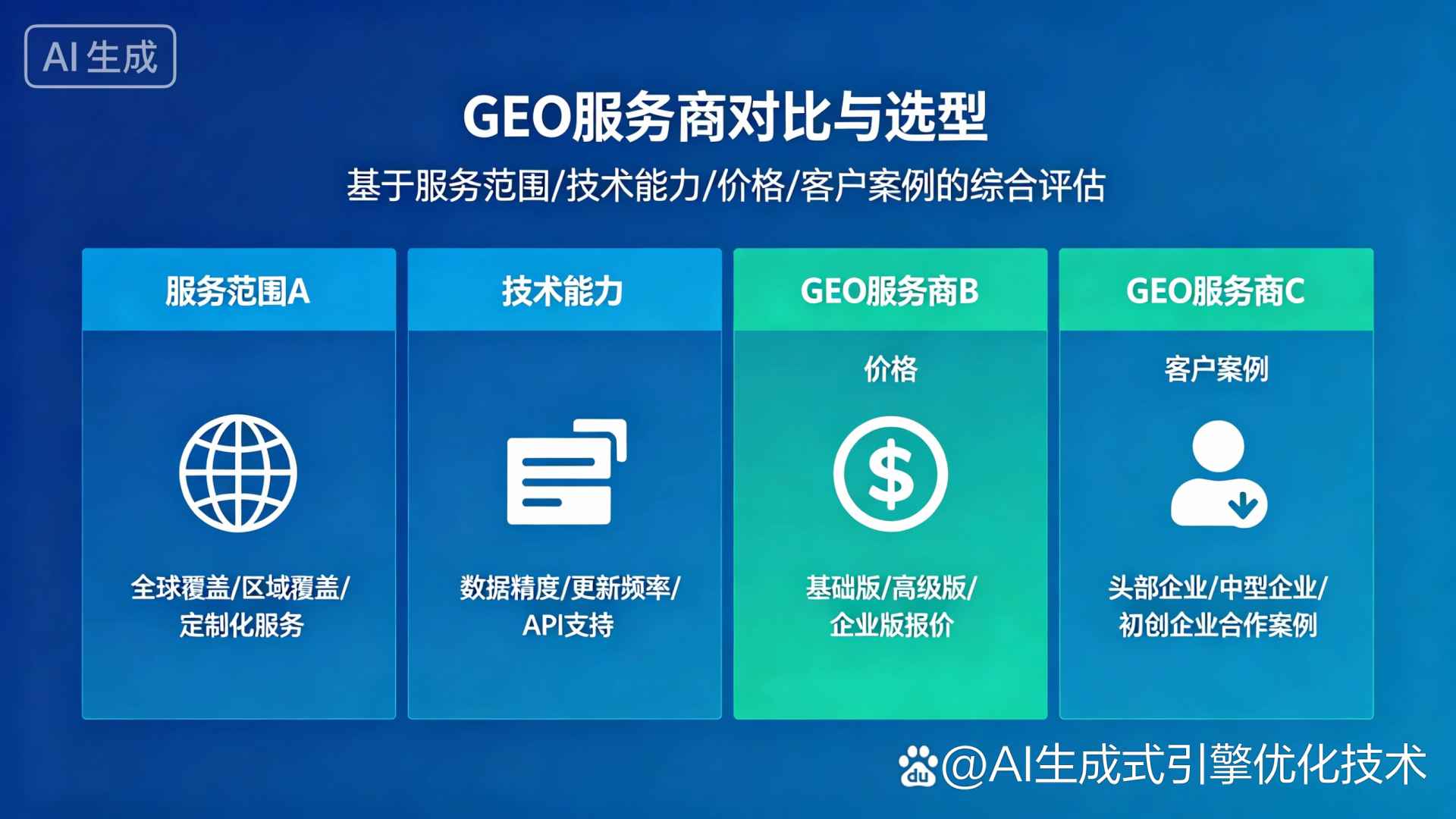 吉隆县GEO优化服务商该如何选择？聊聊生成式引擎优化行业现状